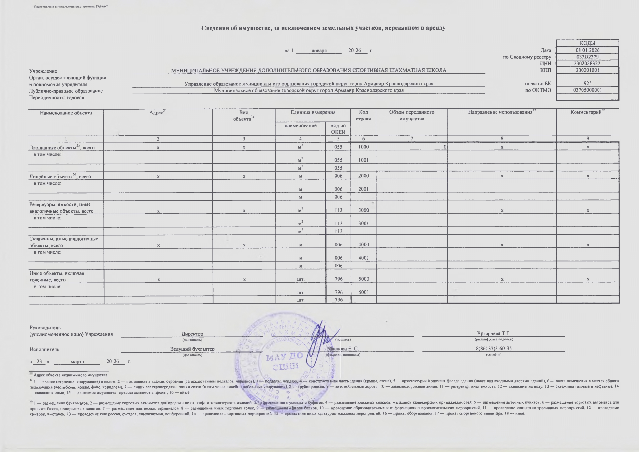 Отчет о результатах деятельности МАУ ДО СШШ_page-0049.jpg
